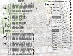 චක්ෂුර්ද්වාරික අතිමහන්තාරම්මණ වීථිය.jpg